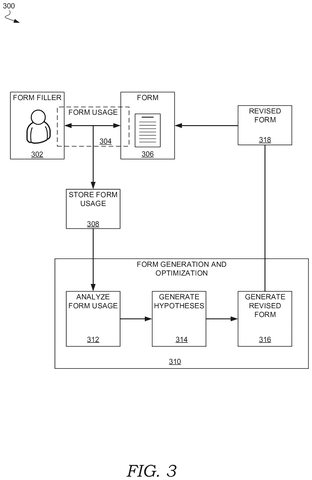 Adobe Patents a System That Watches You Fill Out Forms and Rewrites Them With AI patent drawing, sheet 3