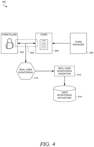 Adobe Patents a System That Watches You Fill Out Forms and Rewrites Them With AI patent drawing, sheet 4