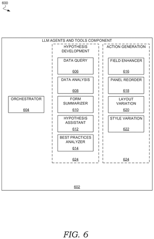 Adobe Patents a System That Watches You Fill Out Forms and Rewrites Them With AI patent drawing, sheet 6