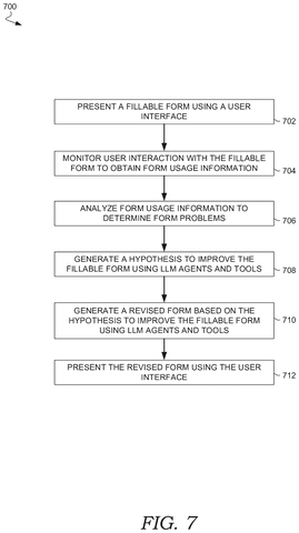 Adobe Patents a System That Watches You Fill Out Forms and Rewrites Them With AI patent drawing, sheet 7