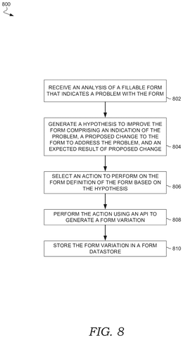 Adobe Patents a System That Watches You Fill Out Forms and Rewrites Them With AI patent drawing, sheet 8