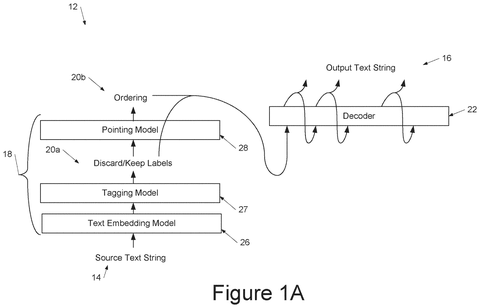 Google Patents a Faster AI Text Editor That Keeps What Works and Fills In the Rest patent drawing, sheet 1