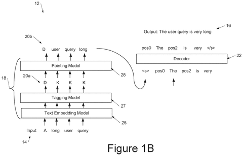 Google Patents a Faster AI Text Editor That Keeps What Works and Fills In the Rest patent drawing, sheet 2