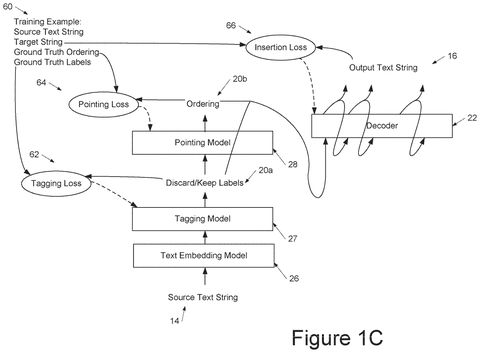Google Patents a Faster AI Text Editor That Keeps What Works and Fills In the Rest patent drawing, sheet 3