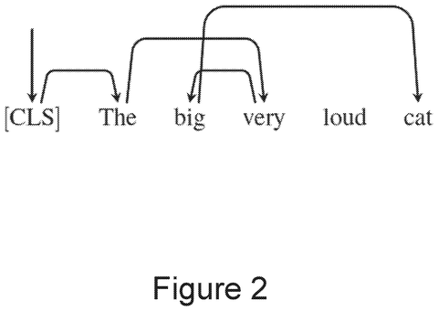 Google Patents a Faster AI Text Editor That Keeps What Works and Fills In the Rest patent drawing, sheet 4