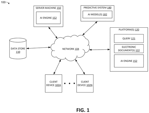 Google Patents a Way to Ask AI Questions Directly Inside Spreadsheet Cells patent drawing, sheet 1