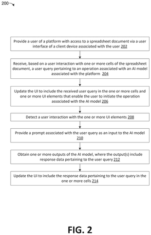 Google Patents a Way to Ask AI Questions Directly Inside Spreadsheet Cells patent drawing, sheet 2