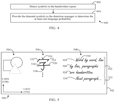 Microsoft Patents a System That Identifies Your Handwriting’s Language Before Reading It patent drawing, sheet 3