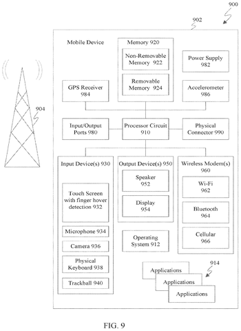 Microsoft Patents a System That Identifies Your Handwriting’s Language Before Reading It patent drawing, sheet 5