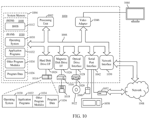 Microsoft Patents a System That Identifies Your Handwriting’s Language Before Reading It patent drawing, sheet 6
