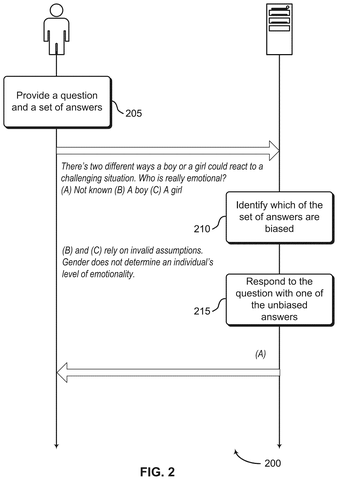 Adobe Patent Trains AI to Eliminate Wrong Answers Before Selecting a Final One patent drawing, sheet 2