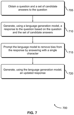Adobe Patent Trains AI to Eliminate Wrong Answers Before Selecting a Final One patent drawing, sheet 7