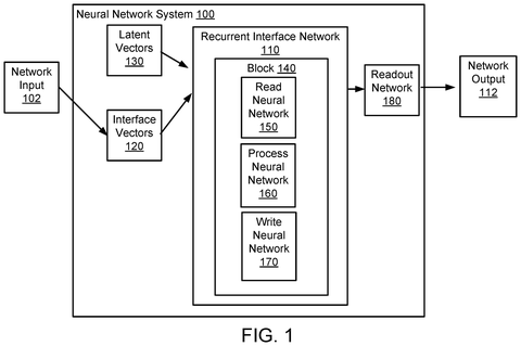 Google Patent Splits How AI Networks Read and Write Their Own Memory patent drawing, sheet 1