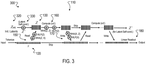 Google Patent Splits How AI Networks Read and Write Their Own Memory patent drawing, sheet 3