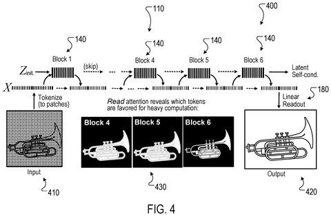 Google Patent Splits How AI Networks Read and Write Their Own Memory patent drawing, sheet 4