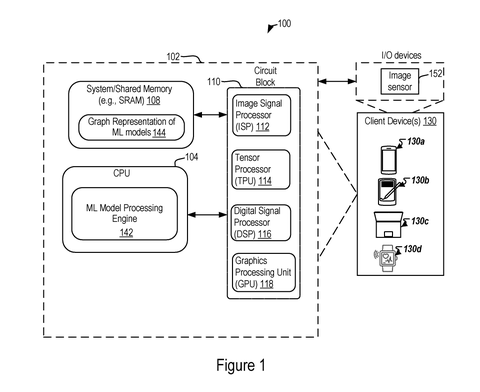 Google Patents a Shortcut That Skips Repeated Work in AI Image Generation patent drawing, sheet 1