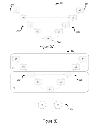 Google Patents a Shortcut That Skips Repeated Work in AI Image Generation patent drawing, sheet 3