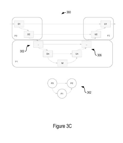 Google Patents a Shortcut That Skips Repeated Work in AI Image Generation patent drawing, sheet 4