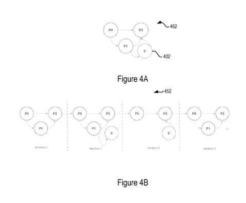 Google Patents a Shortcut That Skips Repeated Work in AI Image Generation patent drawing, sheet 5