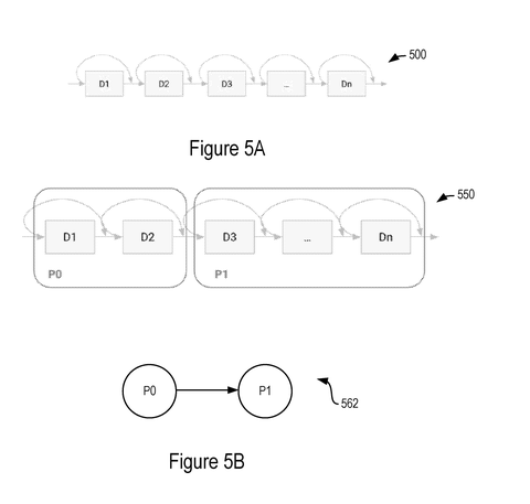 Google Patents a Shortcut That Skips Repeated Work in AI Image Generation patent drawing, sheet 6