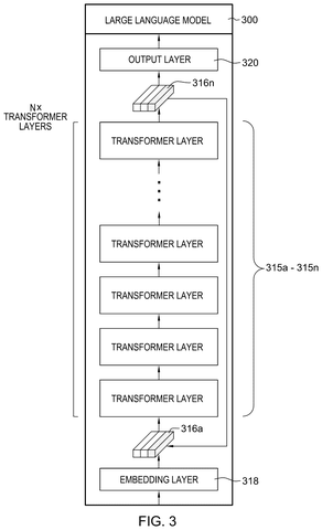 IBM Patents Technology That Runs Massive AI Brain Across Multiple Connected Processors patent drawing, sheet 3