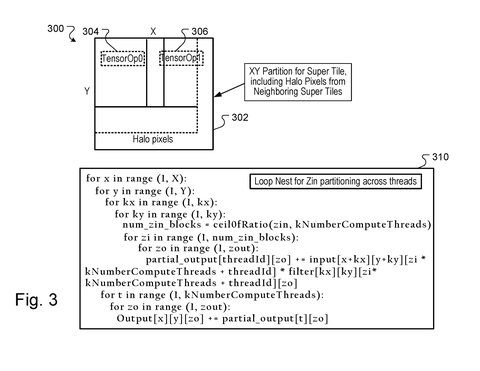 Google Patents a Chip Layout That Splits AI Work Across Shared Memory Tiles patent drawing, sheet 3