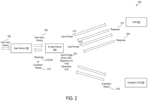 Salesforce Patents an AI Agent That Grades Its Own Answers patent drawing, sheet 2
