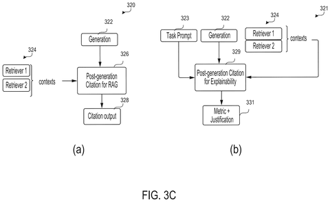 Salesforce Patents an AI Agent That Grades Its Own Answers patent drawing, sheet 5