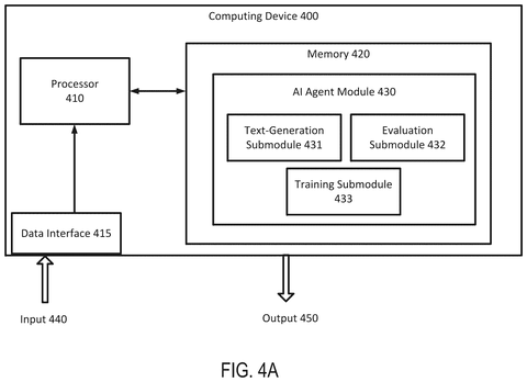 Salesforce Patents an AI Agent That Grades Its Own Answers patent drawing, sheet 6
