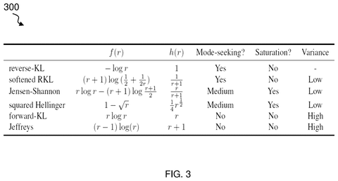 Nvidia Patents AI That Copies Image Quality in a Single Generation Step patent drawing, sheet 3