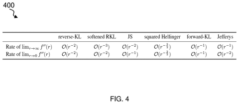 Nvidia Patents AI That Copies Image Quality in a Single Generation Step patent drawing, sheet 4