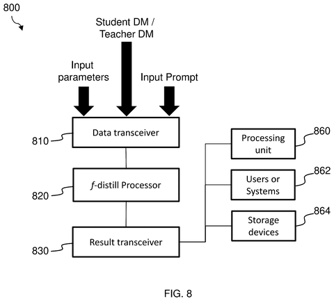 Nvidia Patents AI That Copies Image Quality in a Single Generation Step patent drawing, sheet 8
