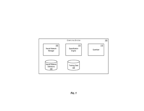 Microsoft Patents a Hardware Trick That Skips Unnecessary Math in AI Models patent drawing, sheet 1
