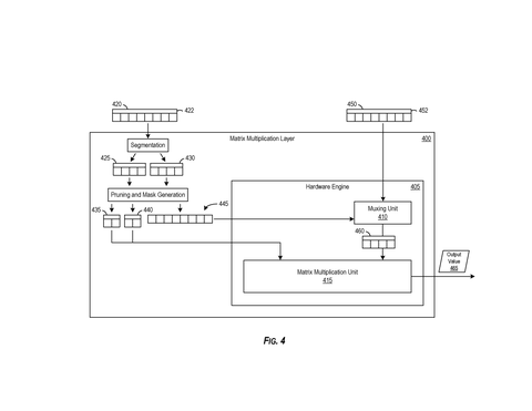 Microsoft Patents a Hardware Trick That Skips Unnecessary Math in AI Models patent drawing, sheet 4