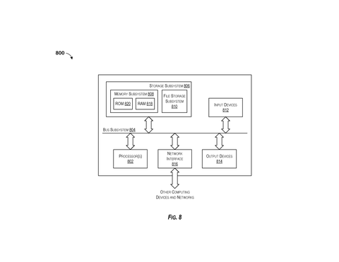 Microsoft Patents a Hardware Trick That Skips Unnecessary Math in AI Models patent drawing, sheet 8