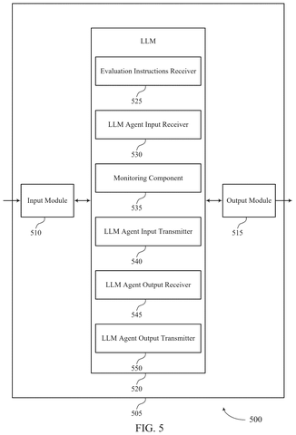 Salesforce Patents a System Where One AI Watches Over All Your Other AIs patent drawing, sheet 5