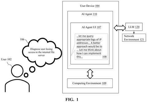 Salesforce Patents a Way to Train AI to Reason Through Problems Without a Bigger AI Doing the Teaching patent drawing, sheet 1