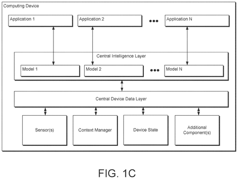 Google Patents a Ranking System That Scores Search Results With One Predictive Value Per Item patent drawing, sheet 3