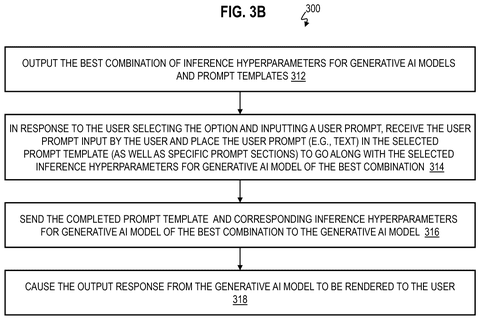 IBM Patent: Finding the Best Instructions and Settings for AI to Give Accurate Answers patent drawing, sheet 4