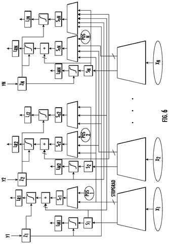 Google AI Patent Teaches Recommendation Systems to Think in Groups patent drawing, sheet 6
