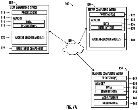 Google AI Patent Teaches Recommendation Systems to Think in Groups patent drawing, sheet 7
