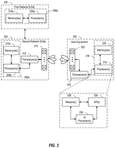 Qualcomm Patents a Low-Data Way to Train AI Across Wireless Devices patent drawing, sheet 3
