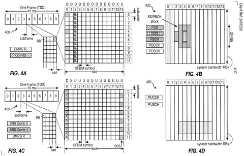 Qualcomm Patents a Low-Data Way to Train AI Across Wireless Devices patent drawing, sheet 4