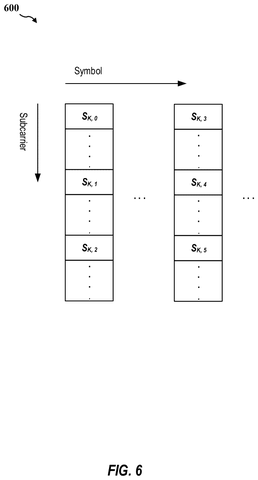 Qualcomm Patents a Low-Data Way to Train AI Across Wireless Devices patent drawing, sheet 6