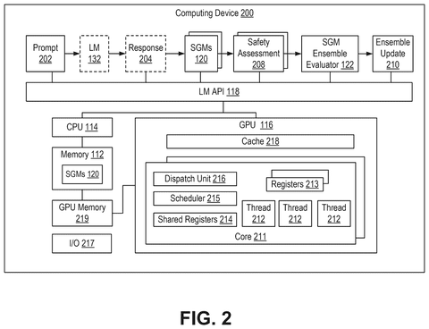 Nvidia Patents a Self-Weighing Panel of AI Safety Judges patent drawing, sheet 2