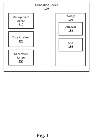 Salesforce Patents a System That Turns Store Sales Data Into AI-Written Promotions patent drawing, sheet 1