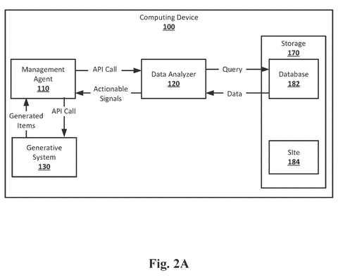 Salesforce Patents a System That Turns Store Sales Data Into AI-Written Promotions patent drawing, sheet 2