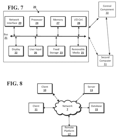 Salesforce Patents a System That Turns Store Sales Data Into AI-Written Promotions patent drawing, sheet 8