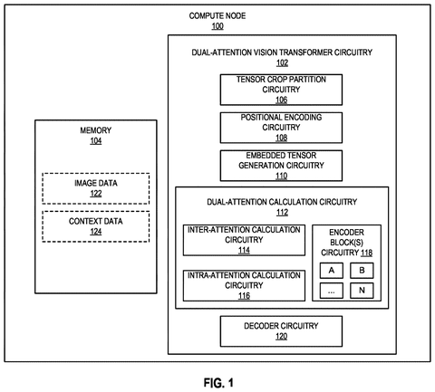 Intel Patents Technology That Helps Computers Identify and Isolate Objects in Photos patent drawing, sheet 1