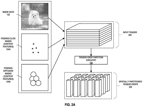 Intel Patents Technology That Helps Computers Identify and Isolate Objects in Photos patent drawing, sheet 2